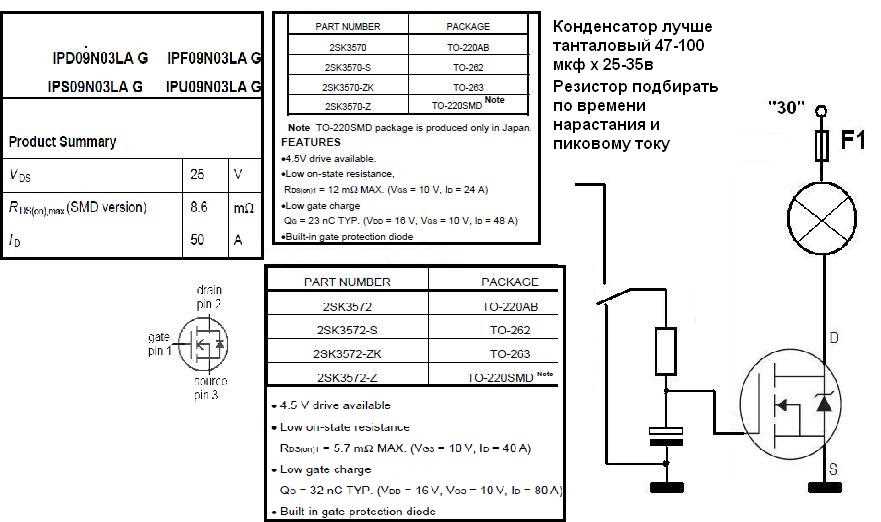 n7k-m224xp-23l-datasheet n7k-m224xp-23l-datasheet