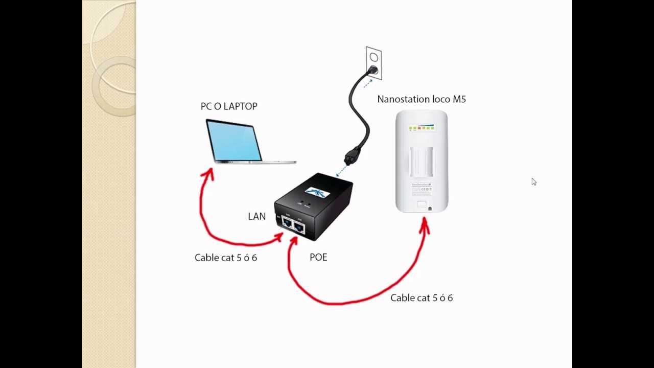 nanostation-m5-datasheet nanostation-m5-datasheet
