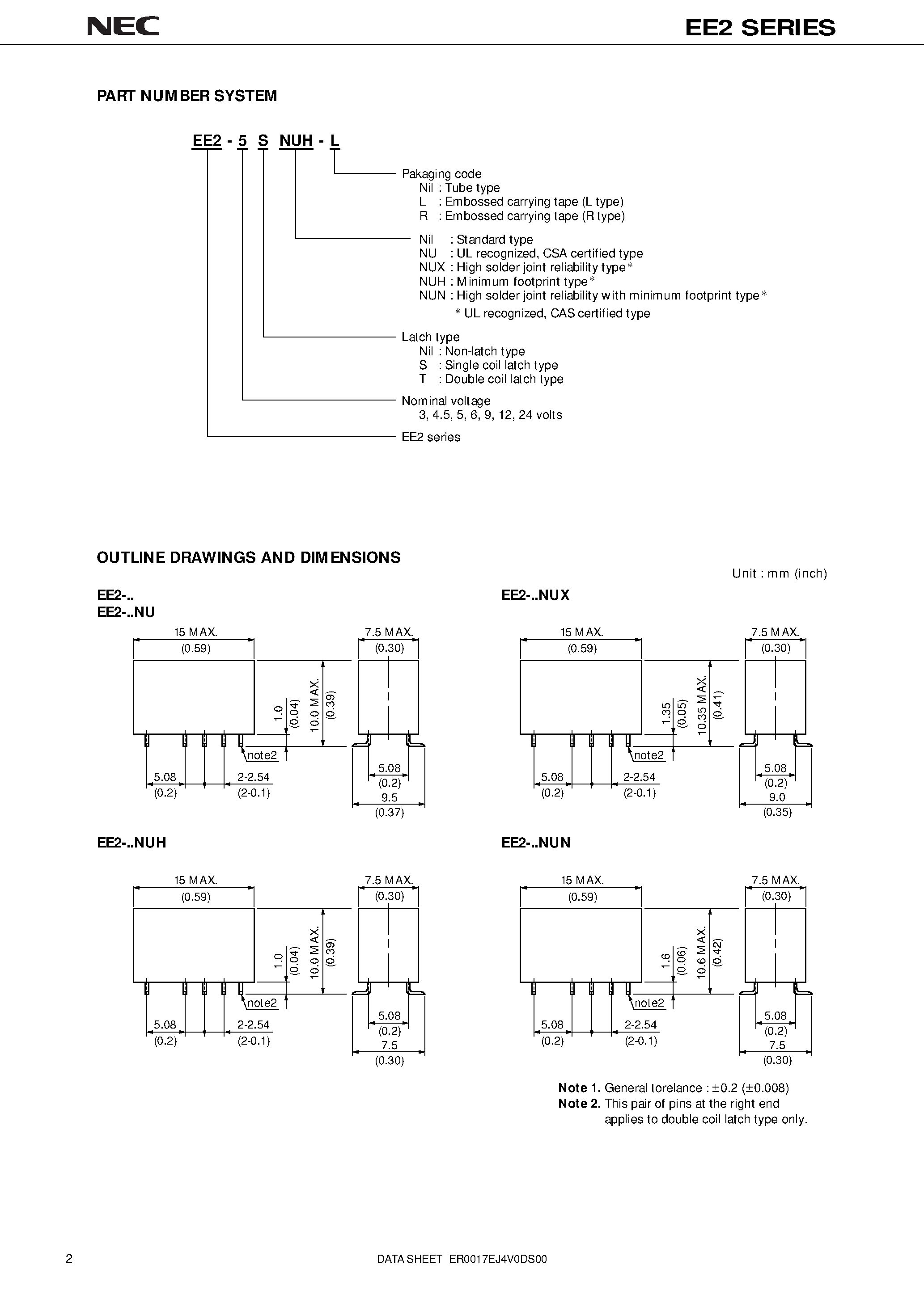 nec-v484-datasheet nec-v484-datasheet