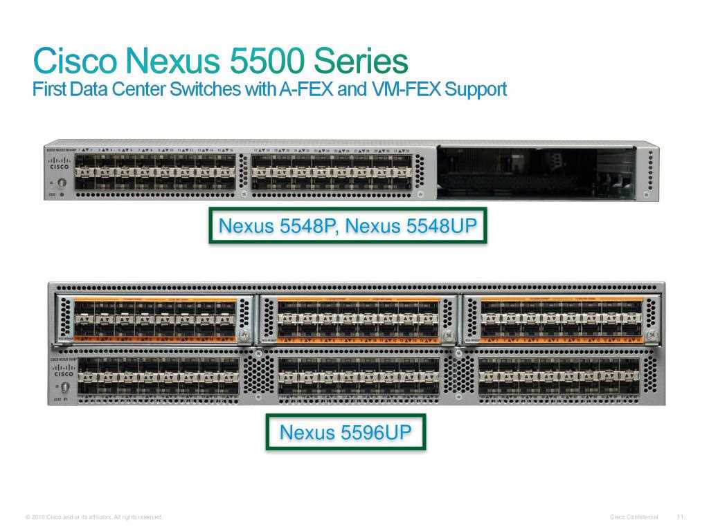 nexus-5k-datasheet nexus-5k-datasheet