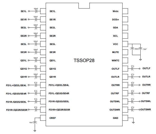 nexus-7718-datasheet