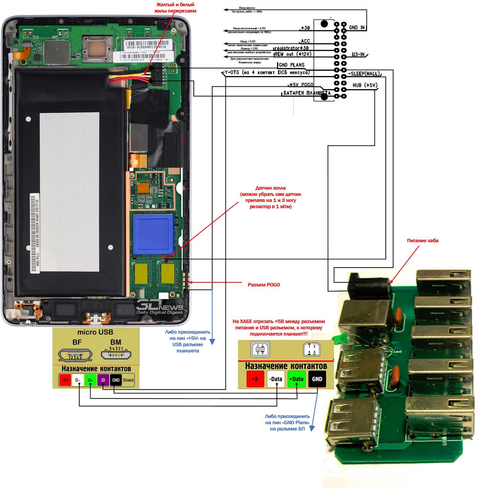 nexus-7k-datasheet