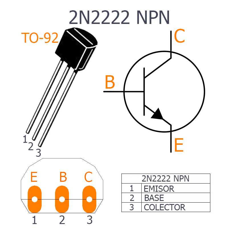 npn-pn2222-datasheet