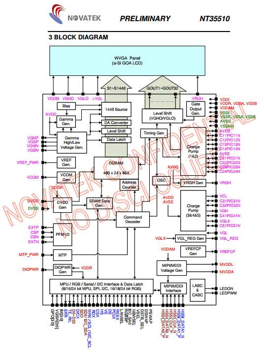 nt35510-datasheet