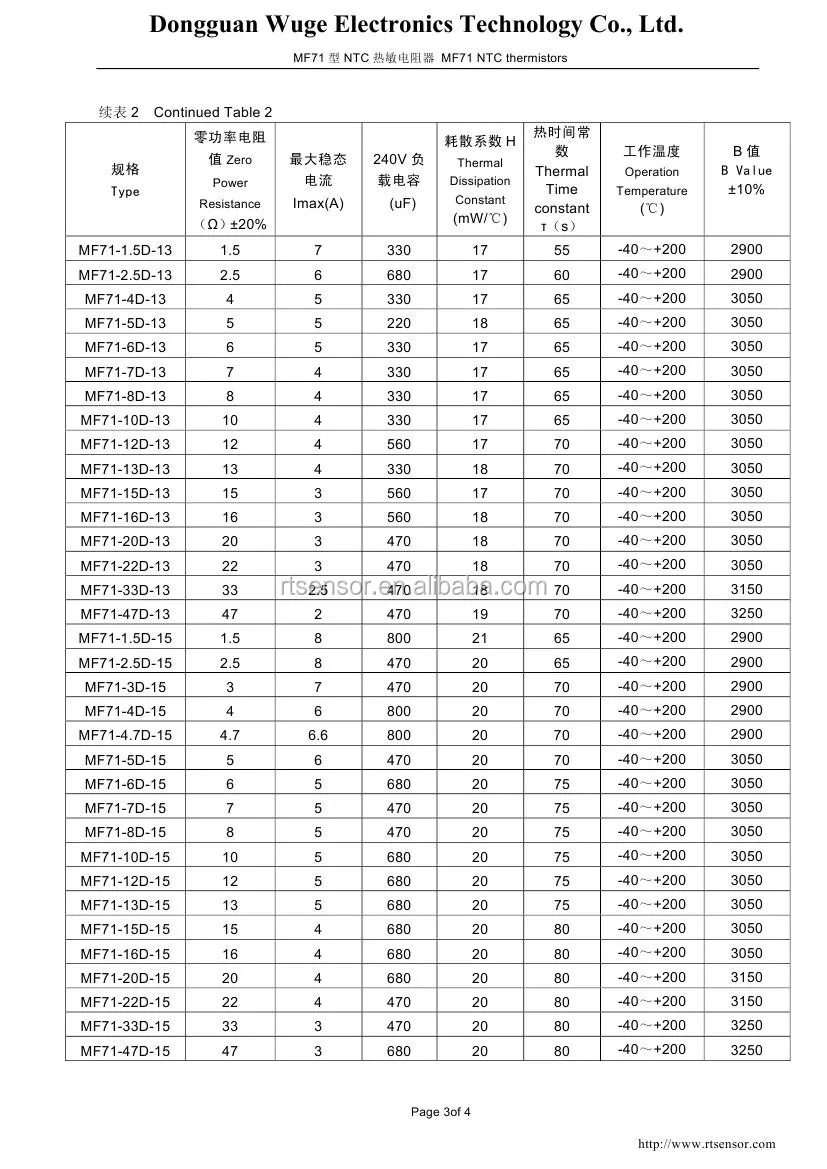 ntc-10d-9-datasheet