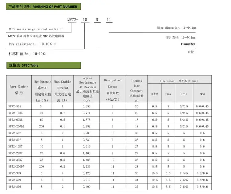 ntc-10d-9-datasheet