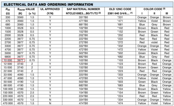 ntc-10k-datasheet