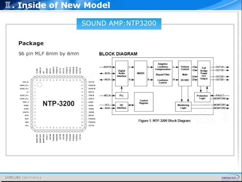 ntp7513-datasheet ntp7513-datasheet