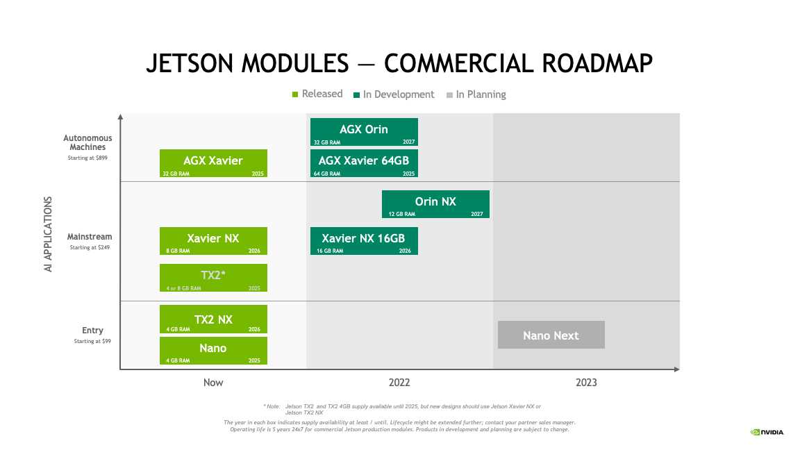 nvidia-l40-datasheet nvidia-l40-datasheet