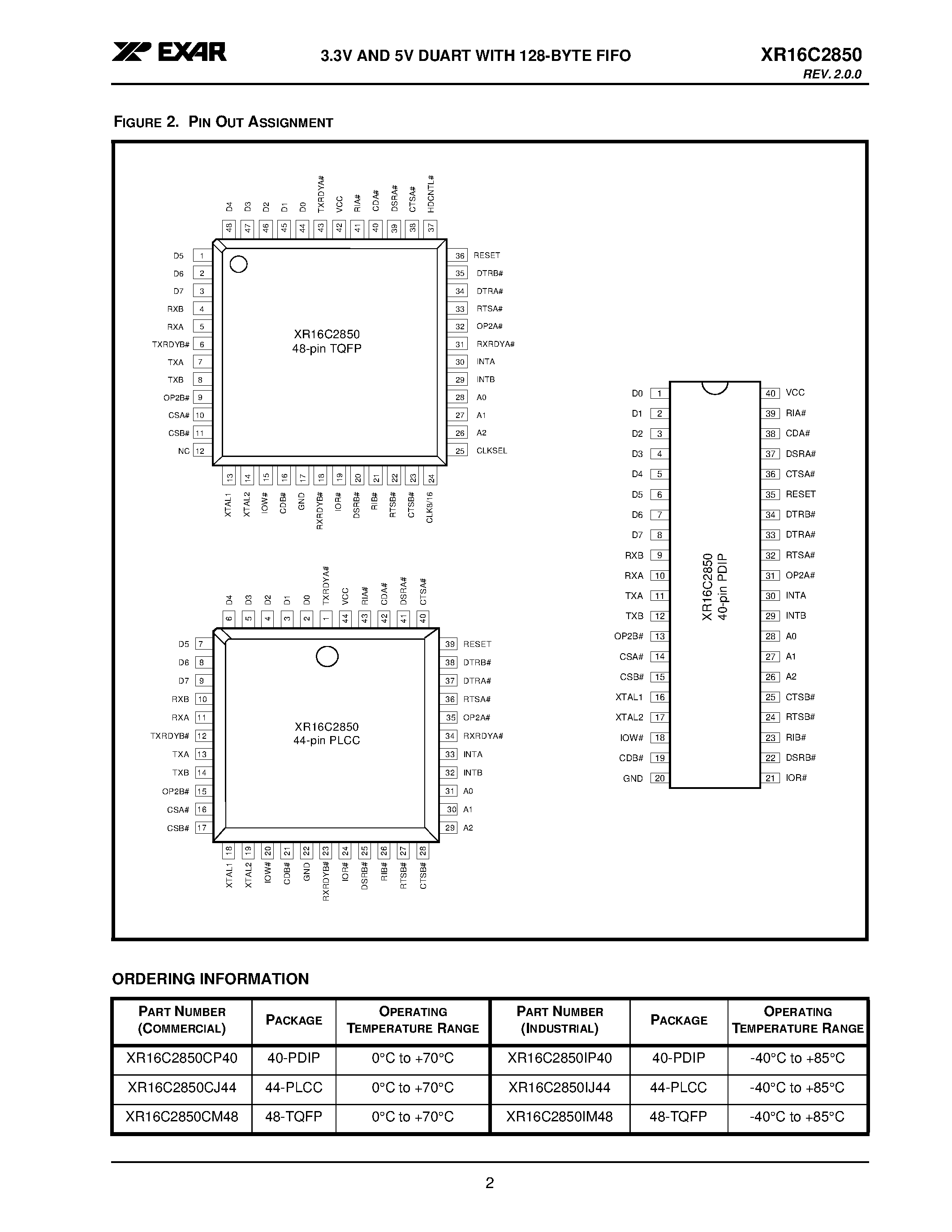 nvidia-l40-datasheet nvidia-l40-datasheet