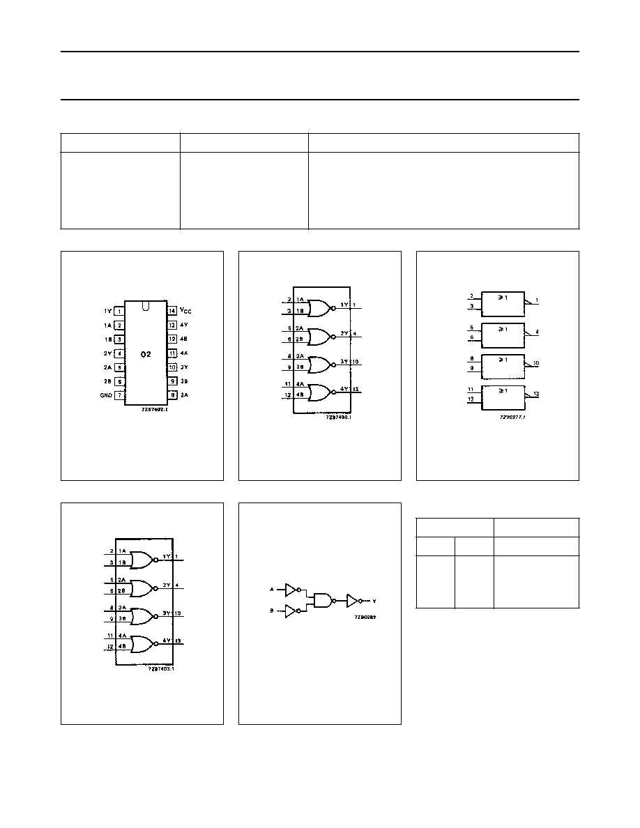 oda-x7-2-datasheet