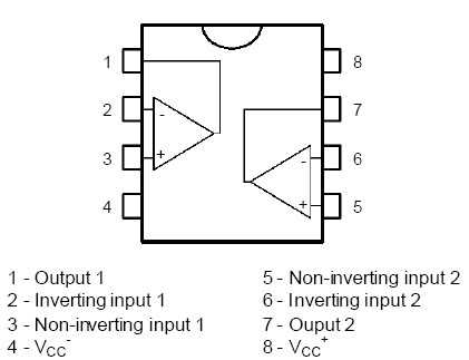 op-amp-datasheet-lm358