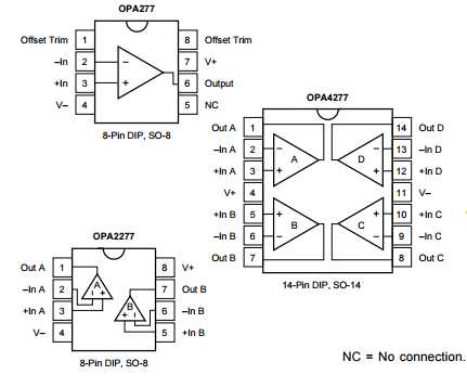 opa277p-datasheet