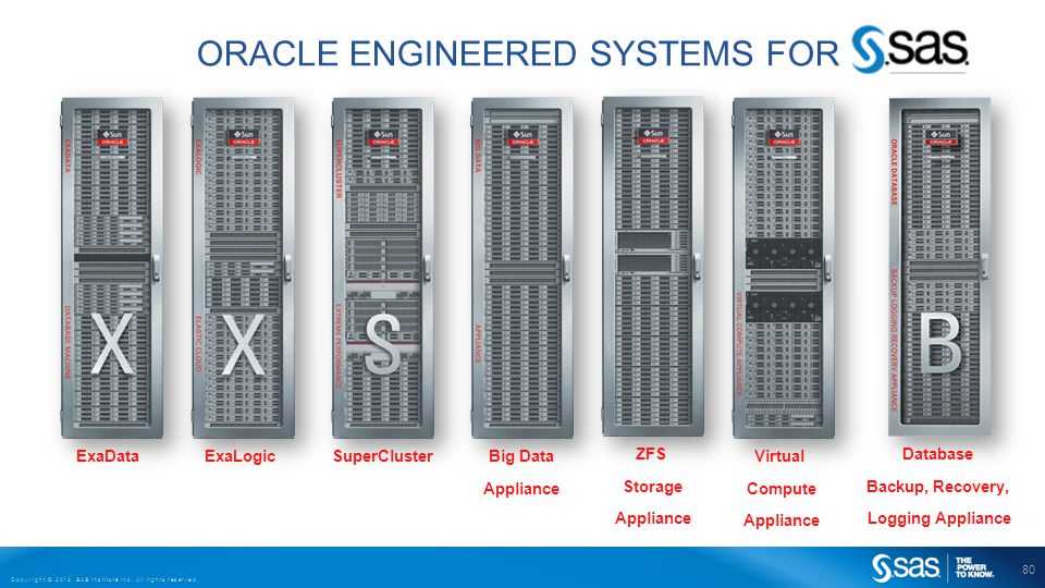 oracle-private-cloud-appliance-x8-2-datasheet