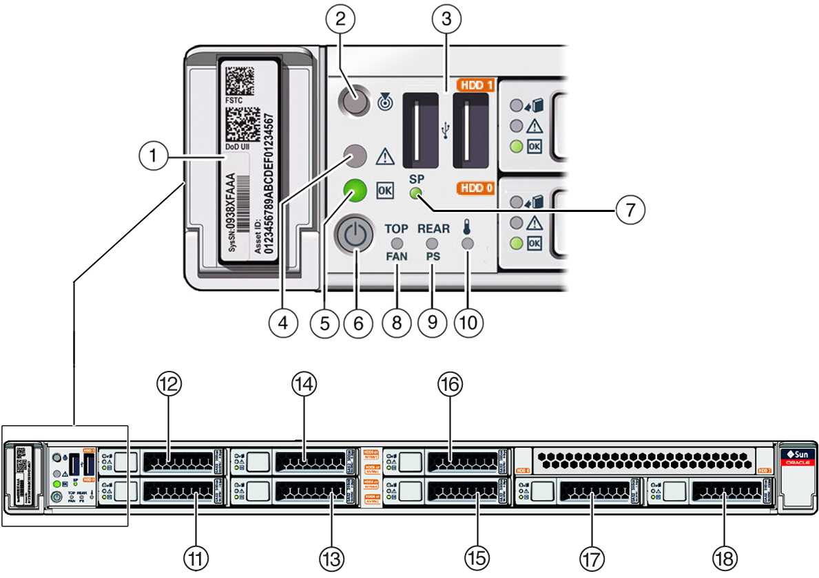 oracle-zs9-2-datasheet oracle-zs9-2-datasheet