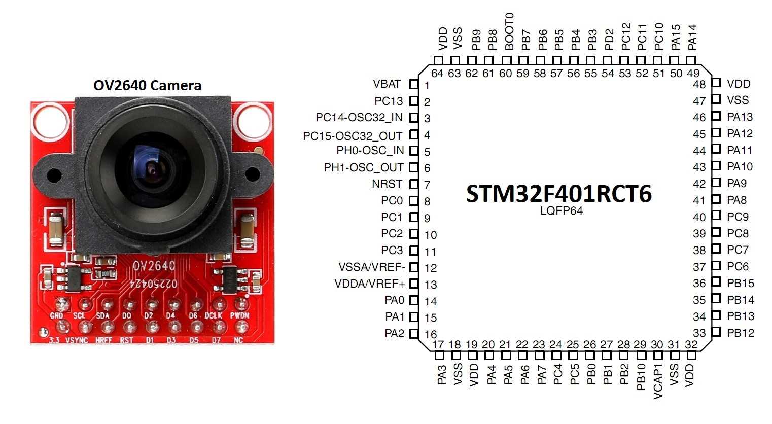 ov7640-datasheet ov7640-datasheet