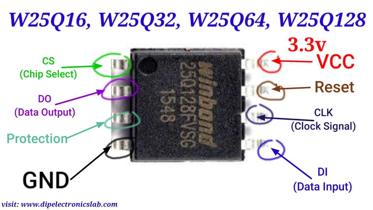 p25q80h-datasheet