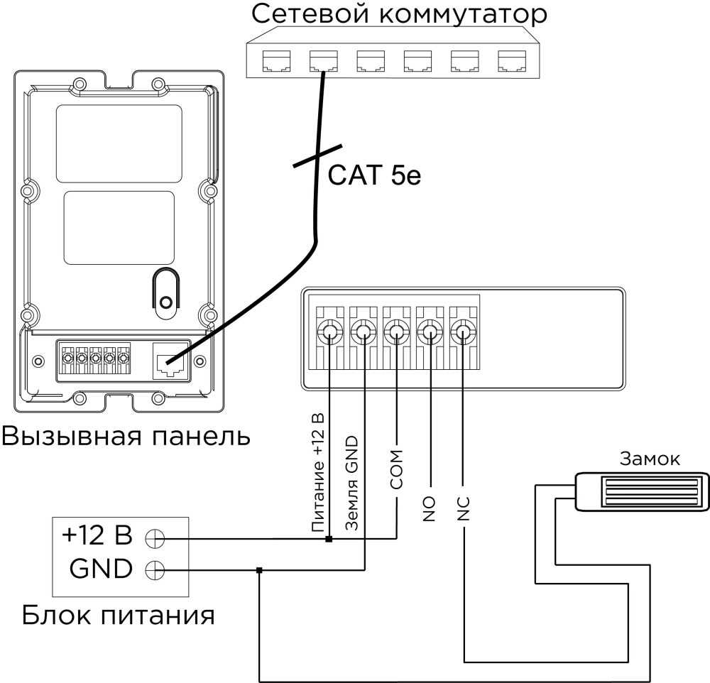 p3245-lve-datasheet