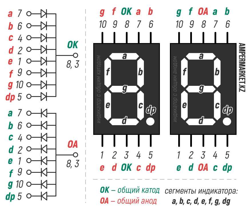 p5635-e-mk-ii-datasheet p5635-e-mk-ii-datasheet