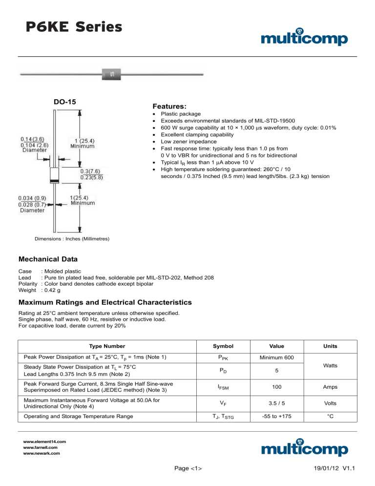 p6ke33a-datasheet
