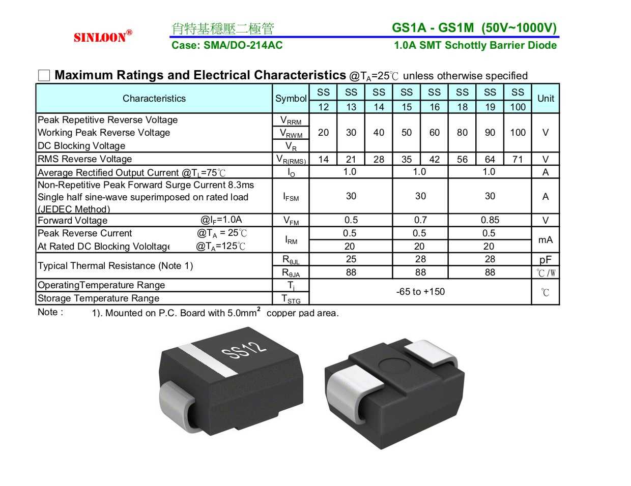 p920-datasheet