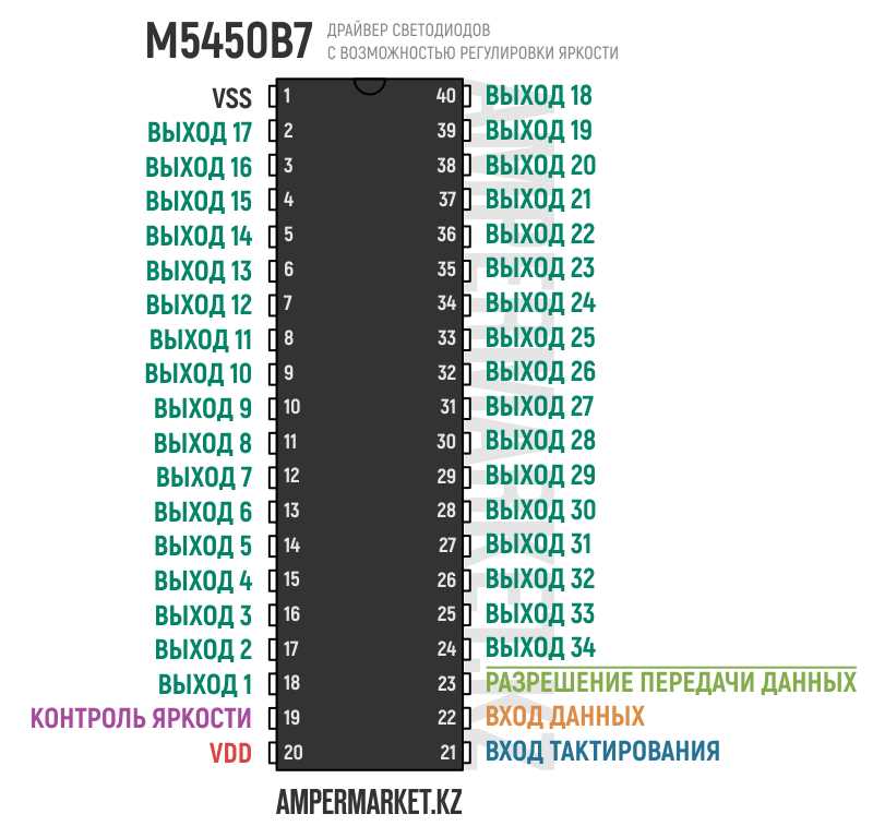 pa-5450-datasheet