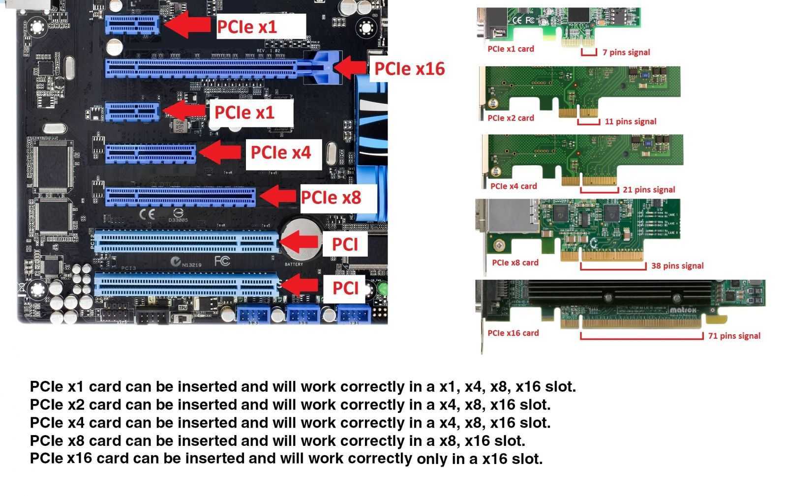 pci-express-datasheet pci-express-datasheet