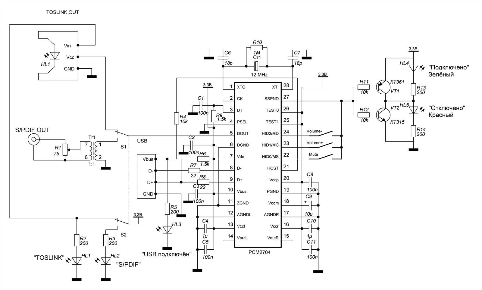pcm1795-datasheet