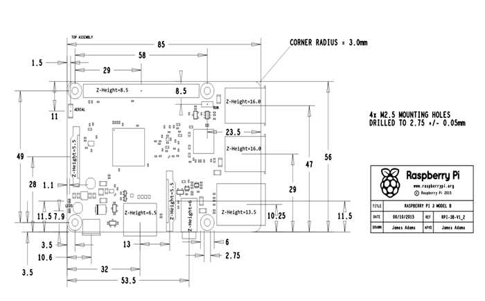 pi-4-datasheet pi-4-datasheet
