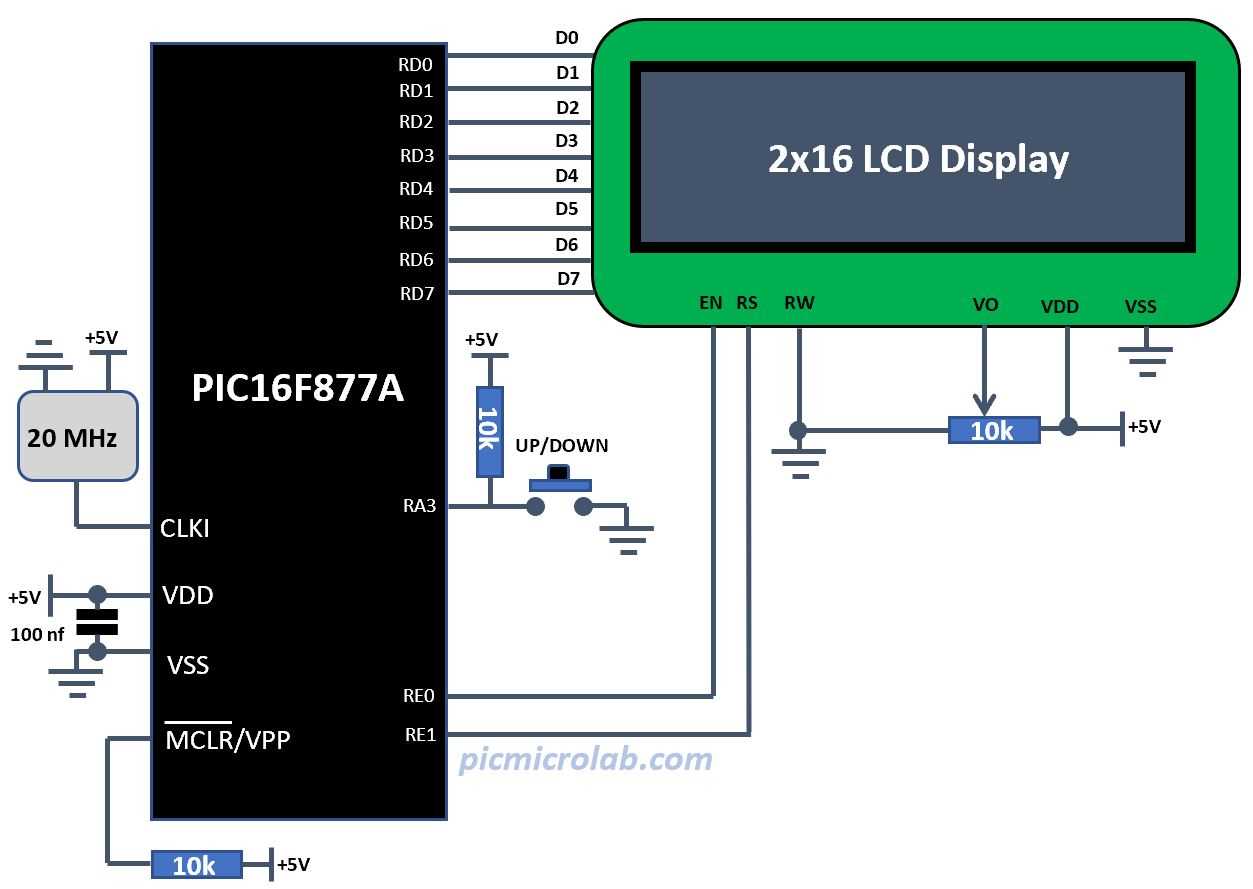 pic-16f877-datasheet pic-16f877-datasheet