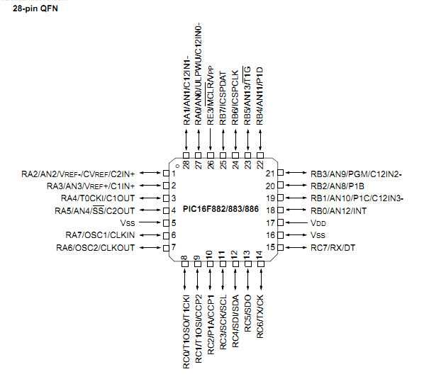 pic16c54-rc-p-datasheet pic16c54-rc-p-datasheet