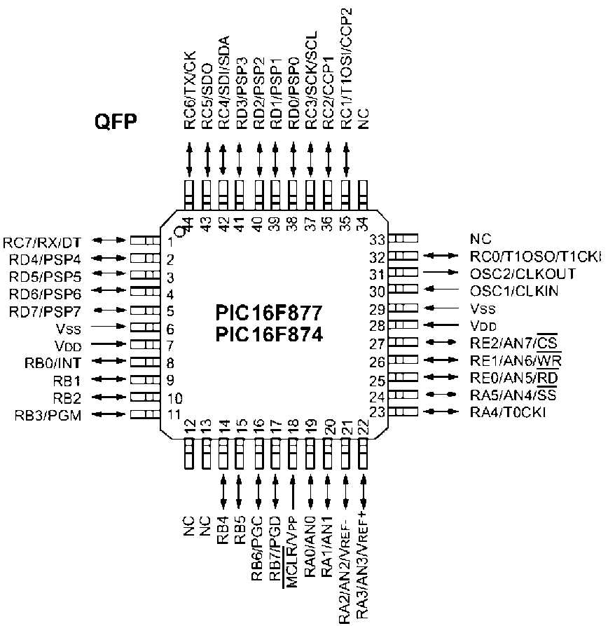 pic16f1719-datasheet pic16f1719-datasheet