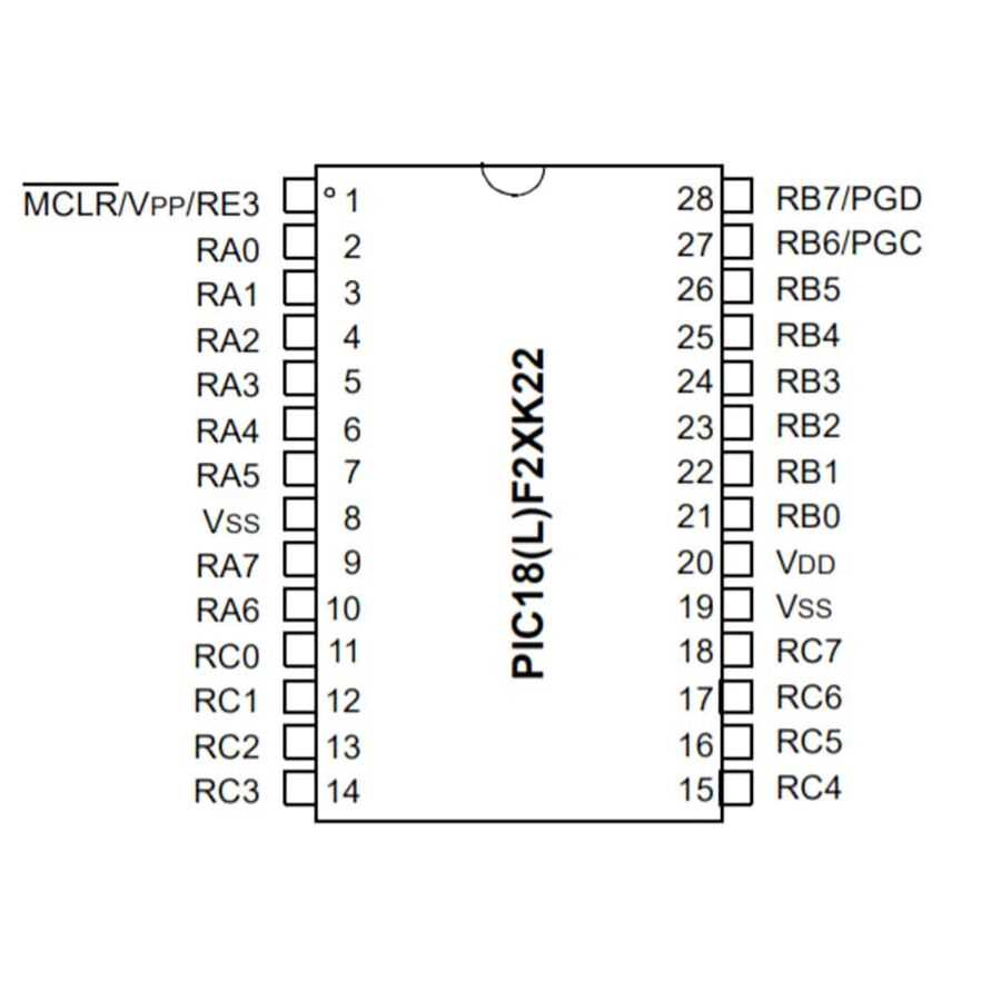 pic18f16q40-datasheet pic18f16q40-datasheet