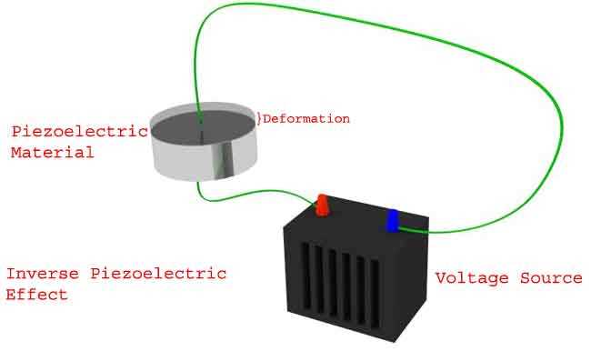 piezoelectric-transducer-datasheet piezoelectric-transducer-datasheet