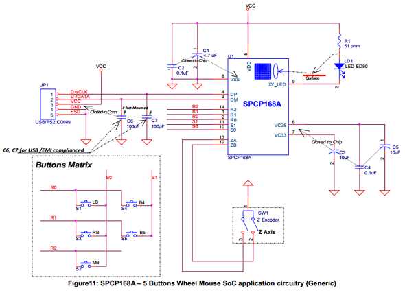 pmd1000-ic-datasheet pmd1000-ic-datasheet