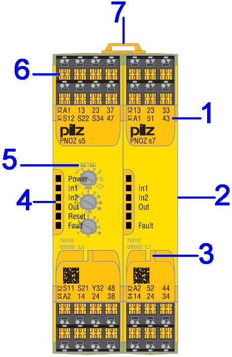pnoz-s7-datasheet