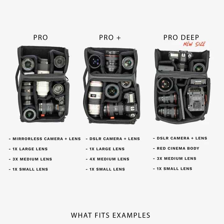poly-cube-camera-datasheet