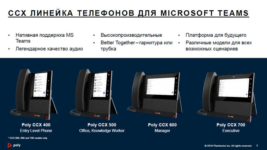 polycom-ccx-500-datasheet polycom-ccx-500-datasheet