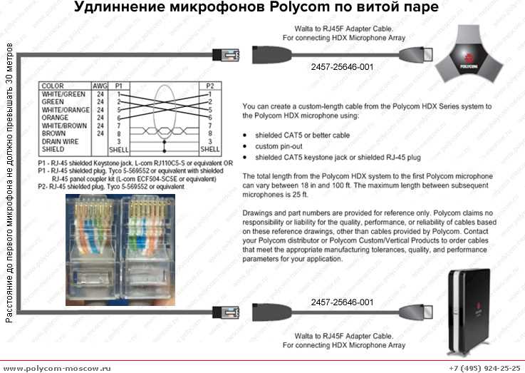 polycom-tc8-datasheet