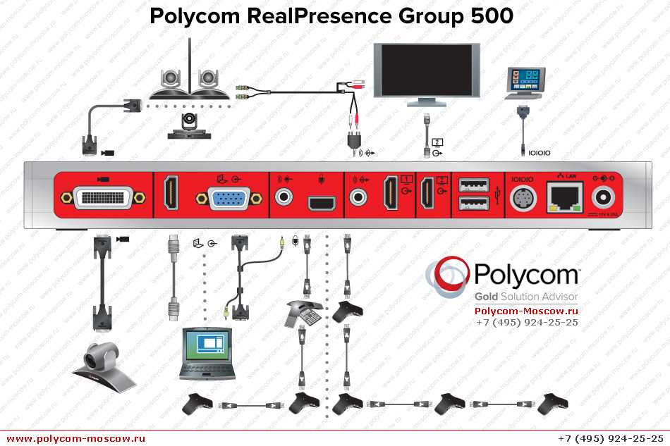 polycom-vvx-500-datasheet polycom-vvx-500-datasheet