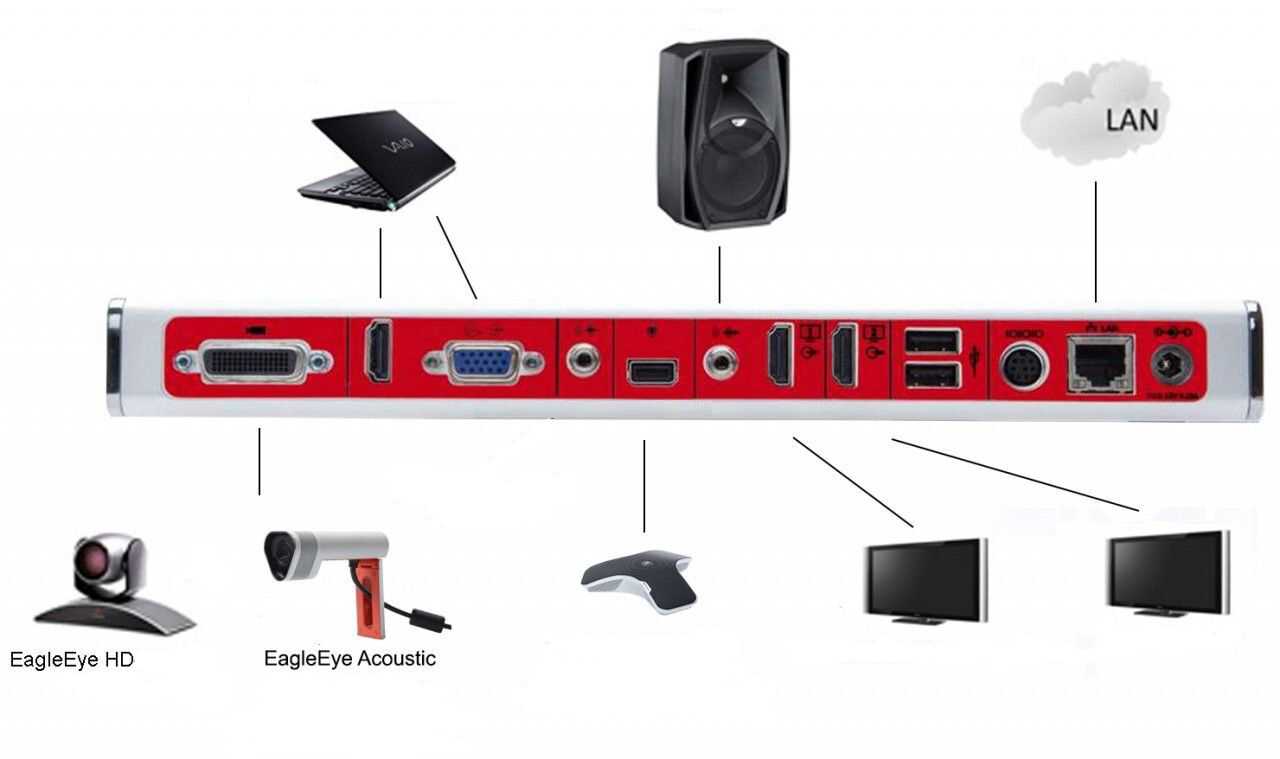 polycom-vvx-500-datasheet polycom-vvx-500-datasheet