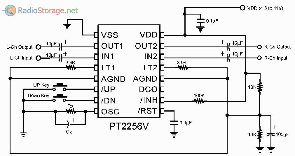 pt2258-datasheet