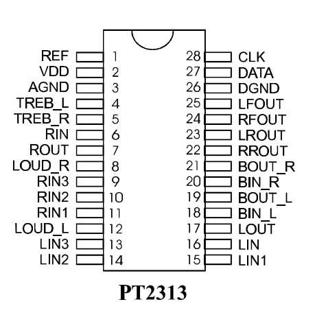 pt2313-datasheet