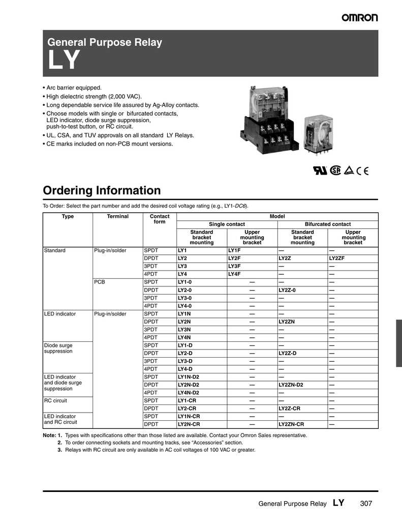 ptf08a-e-datasheet