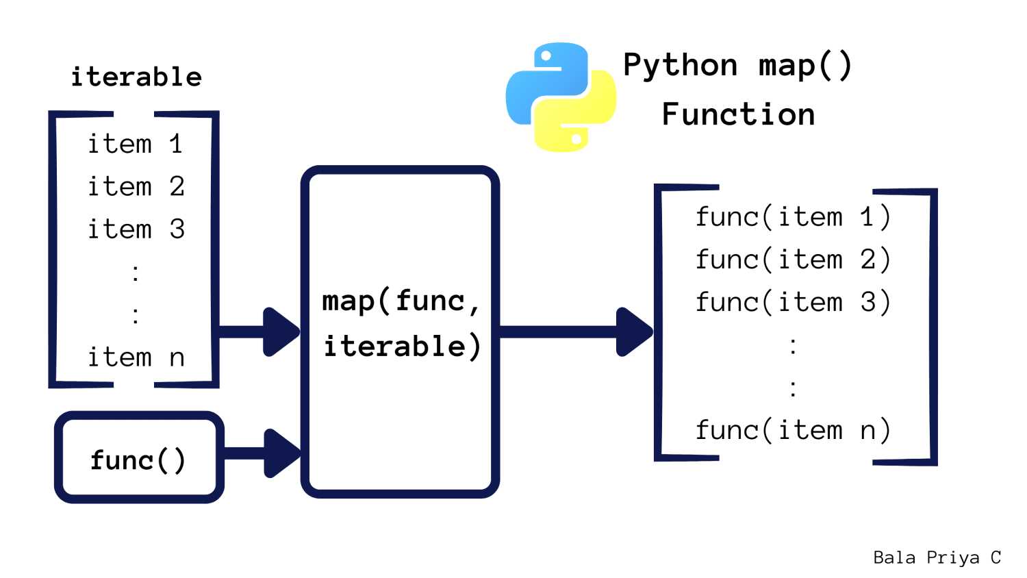 python-1300-datasheet python-1300-datasheet