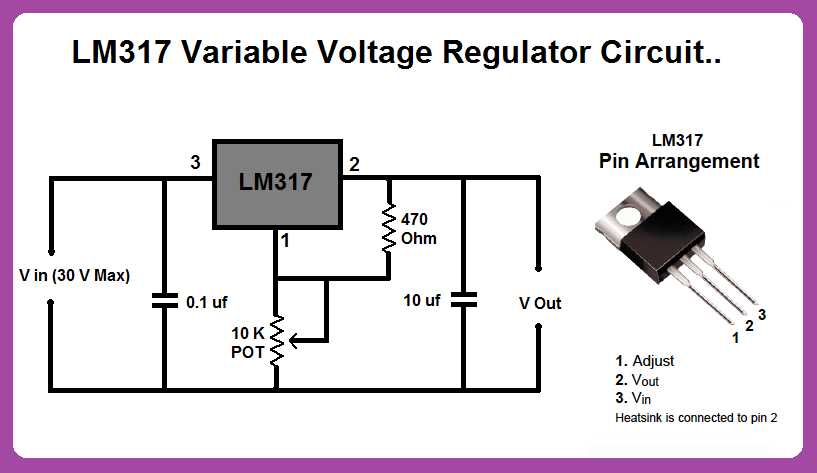 que-es-el-datasheet