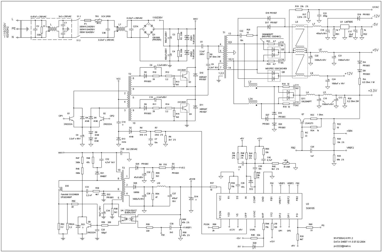 r760xa-datasheet