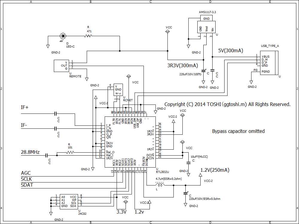 r820t2-datasheet r820t2-datasheet