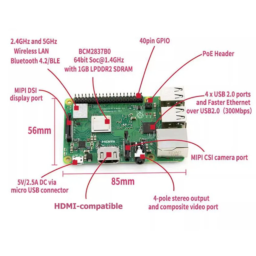 raspberry-pi-3-b-datasheet