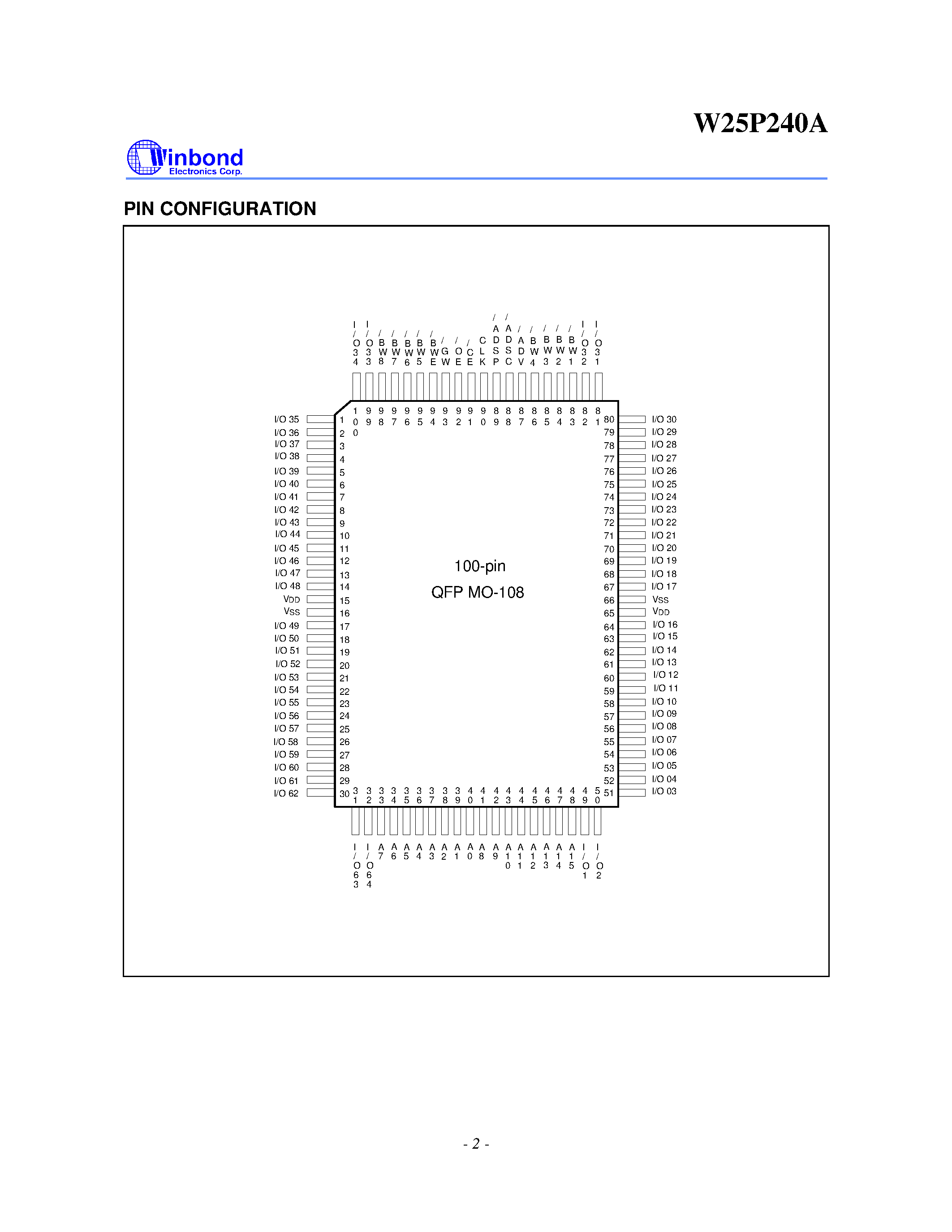 rcr-rex-w-datasheet rcr-rex-w-datasheet